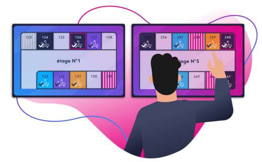M-Visibilité : Optimisez la gestion des lits pour améliorer le flux patient